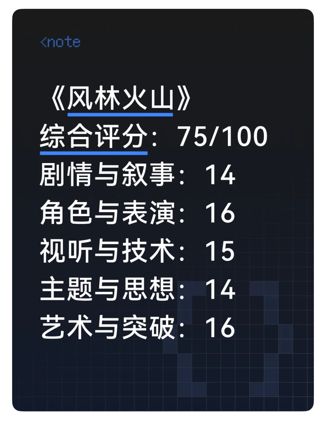 【国庆观影计划】已看完6个，来说说怎么样！