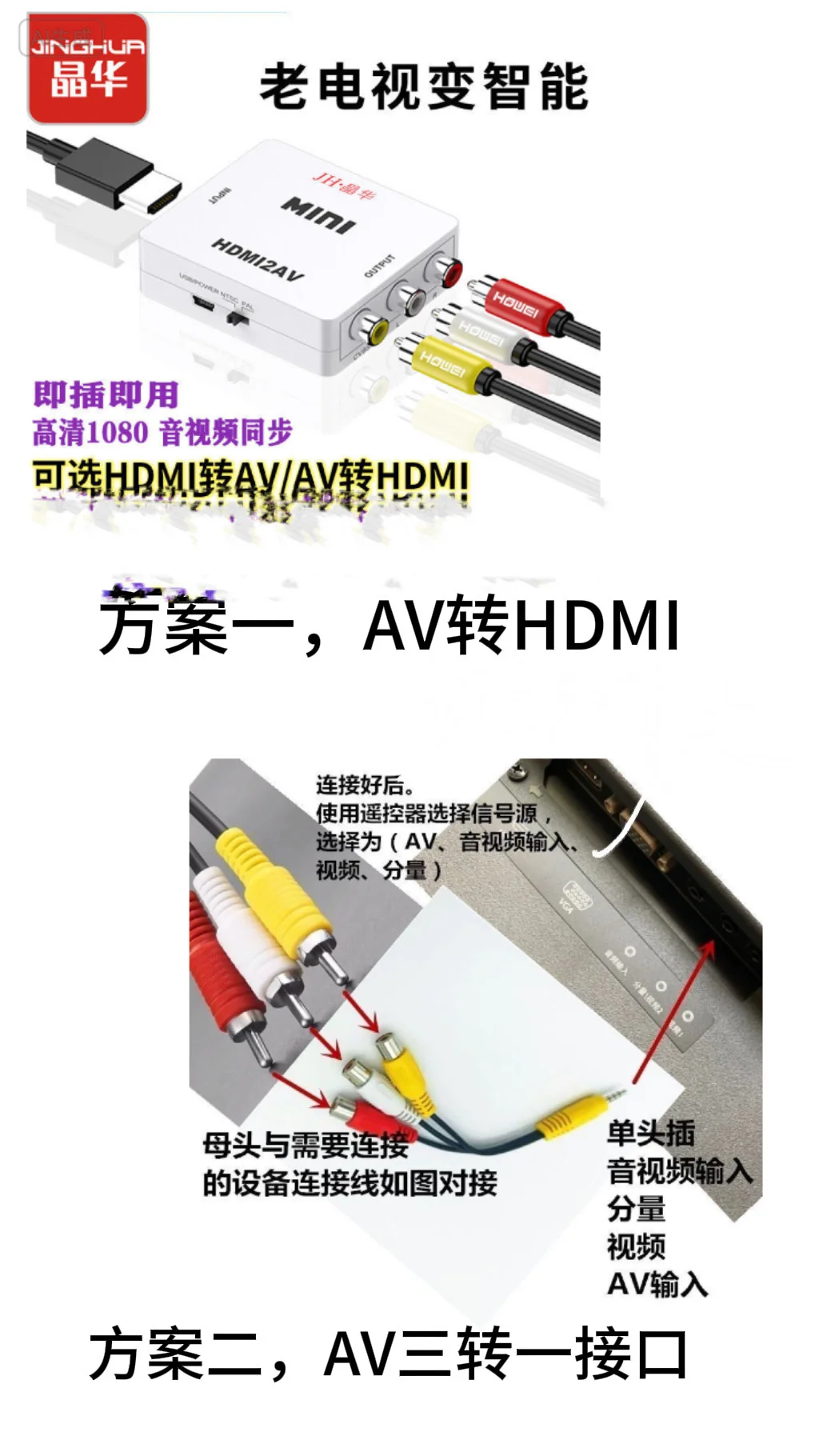 需要换成HDMI输出的数字机顶盒吗？
