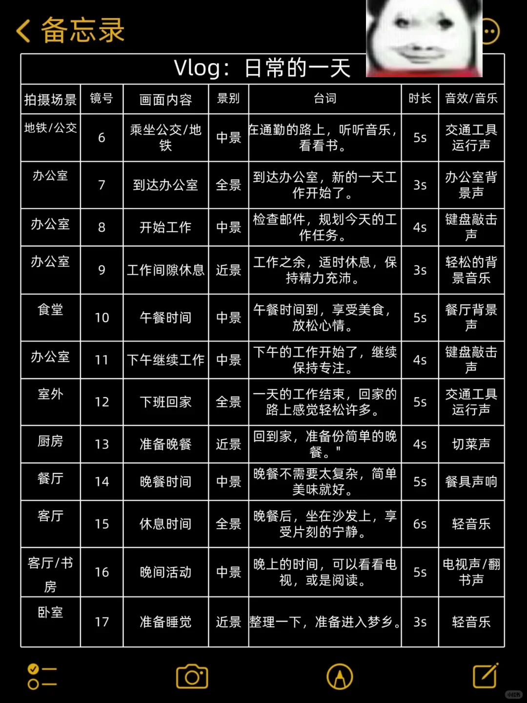 #女生一个人，也可以拍的4种vlog脚本！