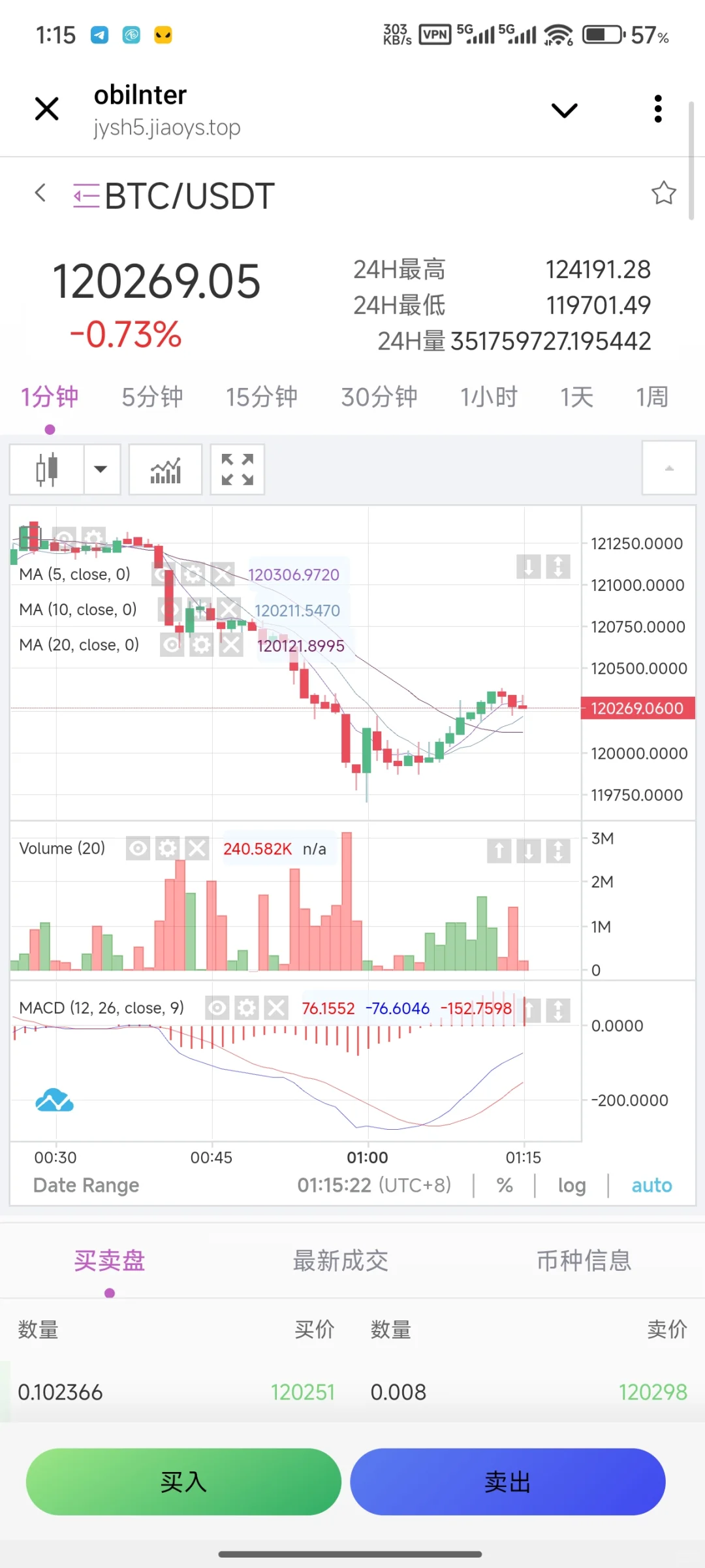 交易所源码，区块链，合约，投资，期权
