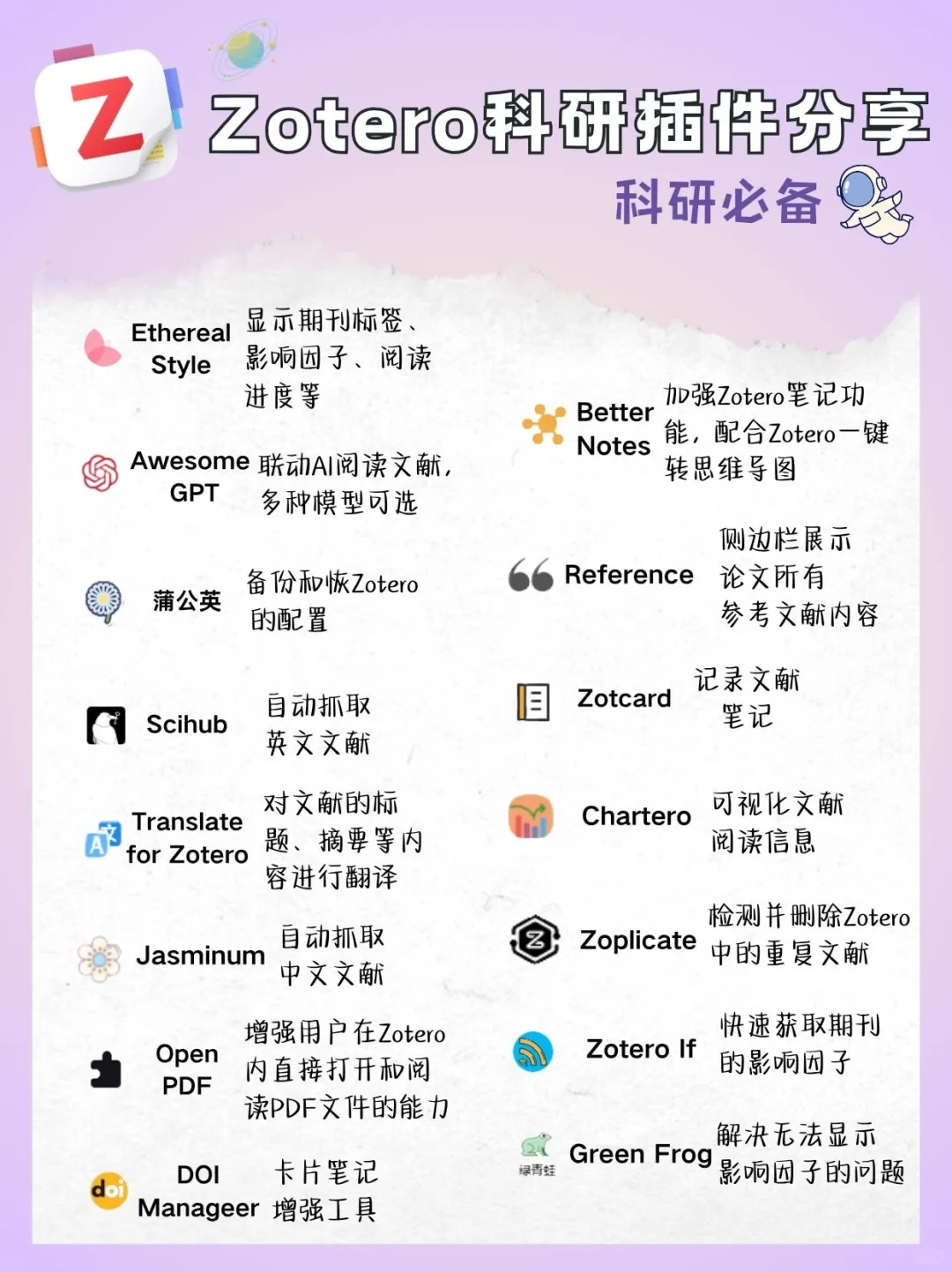 Zotero配置完插件后变得好漂亮