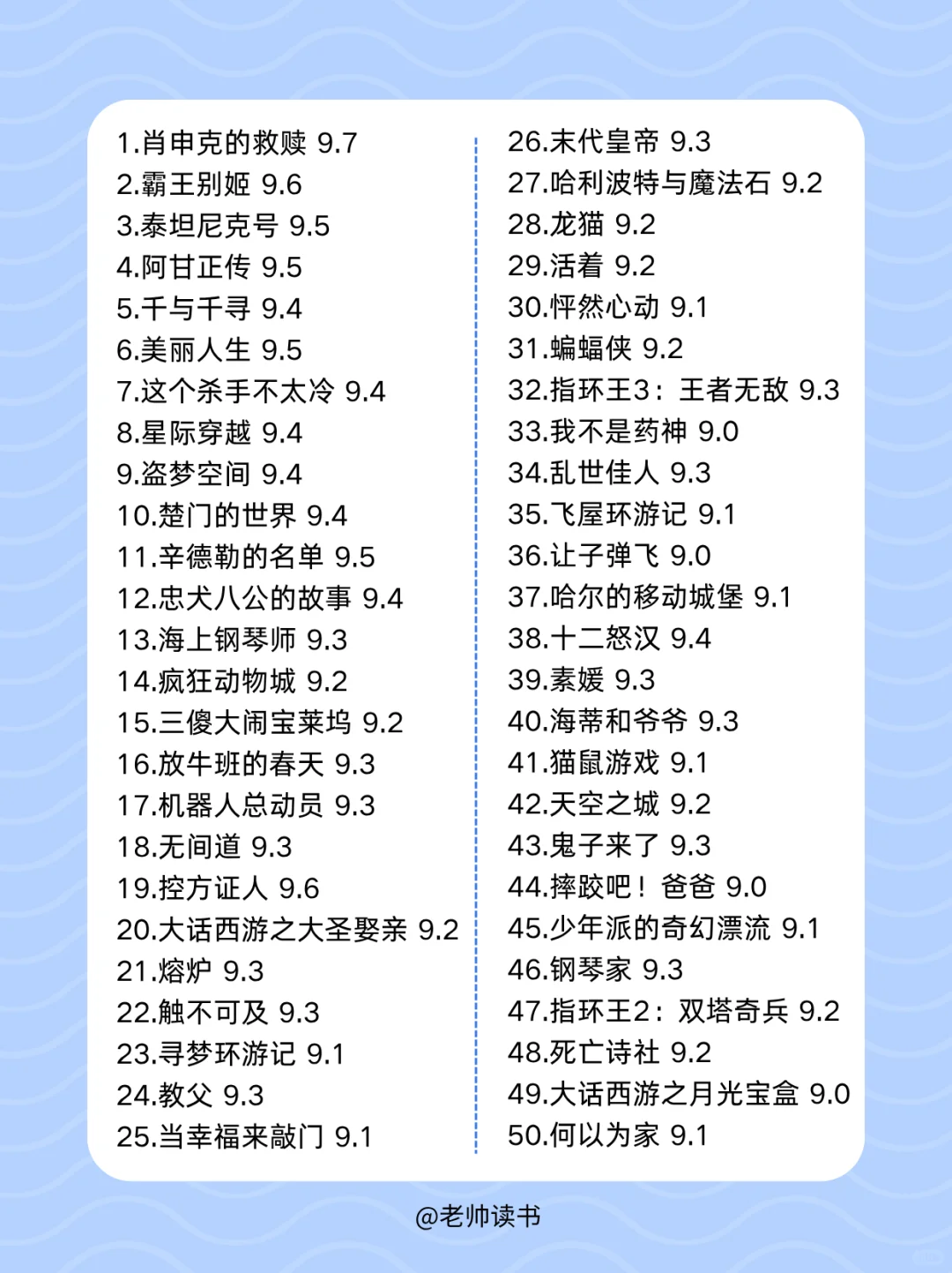又闹影荒？不如看一看这些中外百佳影片