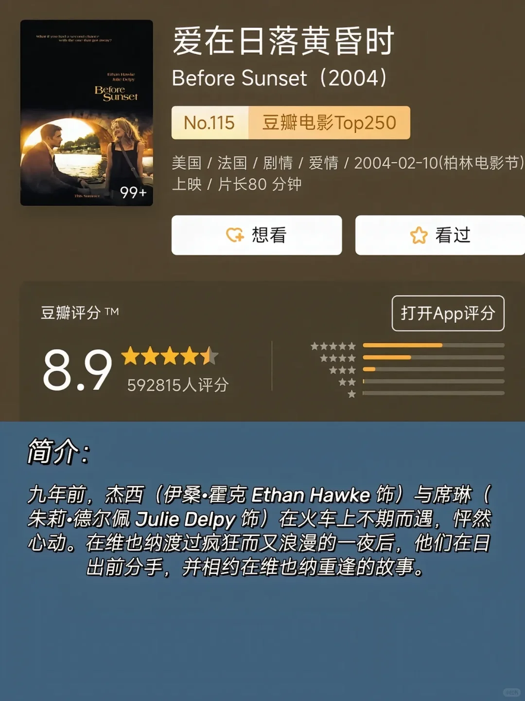 i人必看❗❗❗12部治愈系电影，治愈焦虑❗❗❗