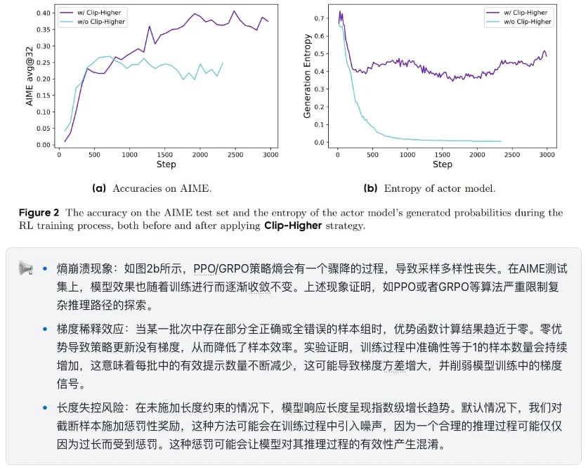 ✨基于VeRL源码解读字节Seed的DAPO✨