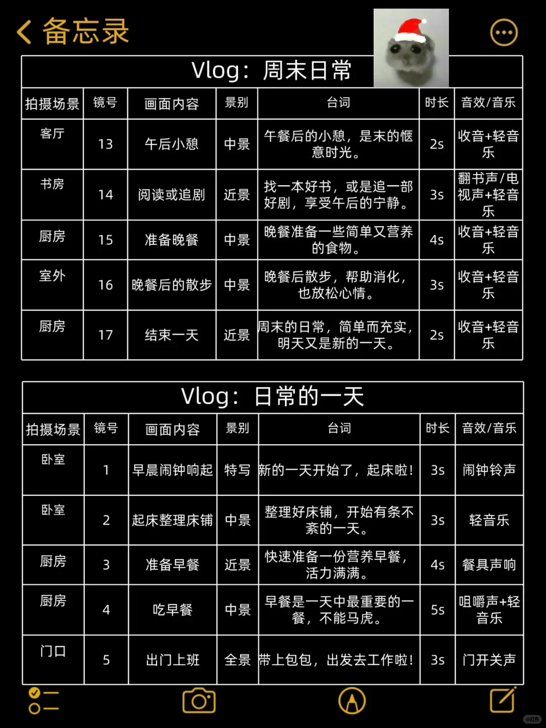 #女生一个人，也可以拍的4种vlog脚本！