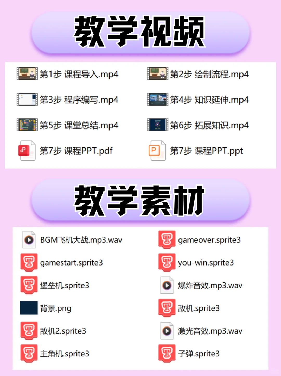 保姆级Scratch课件，自己在家也能学！