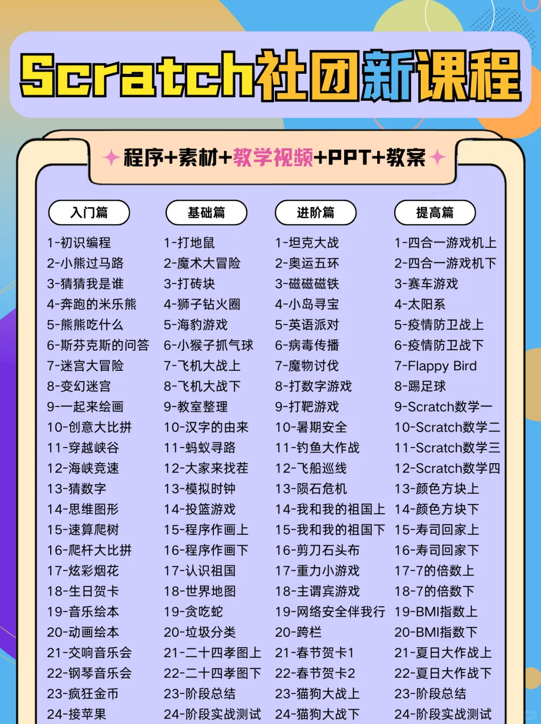 保姆级Scratch课件，自己在家也能学！