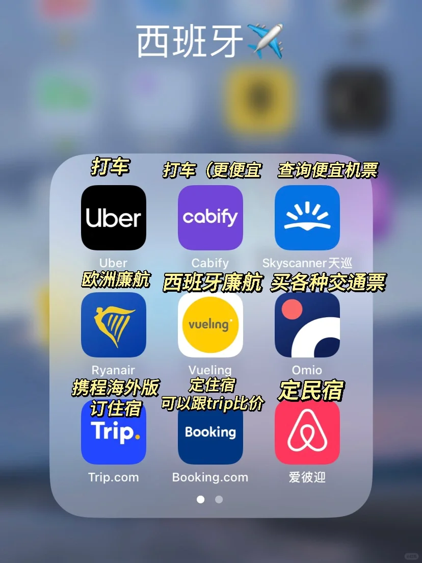 西班牙留学🇪🇸必备APP