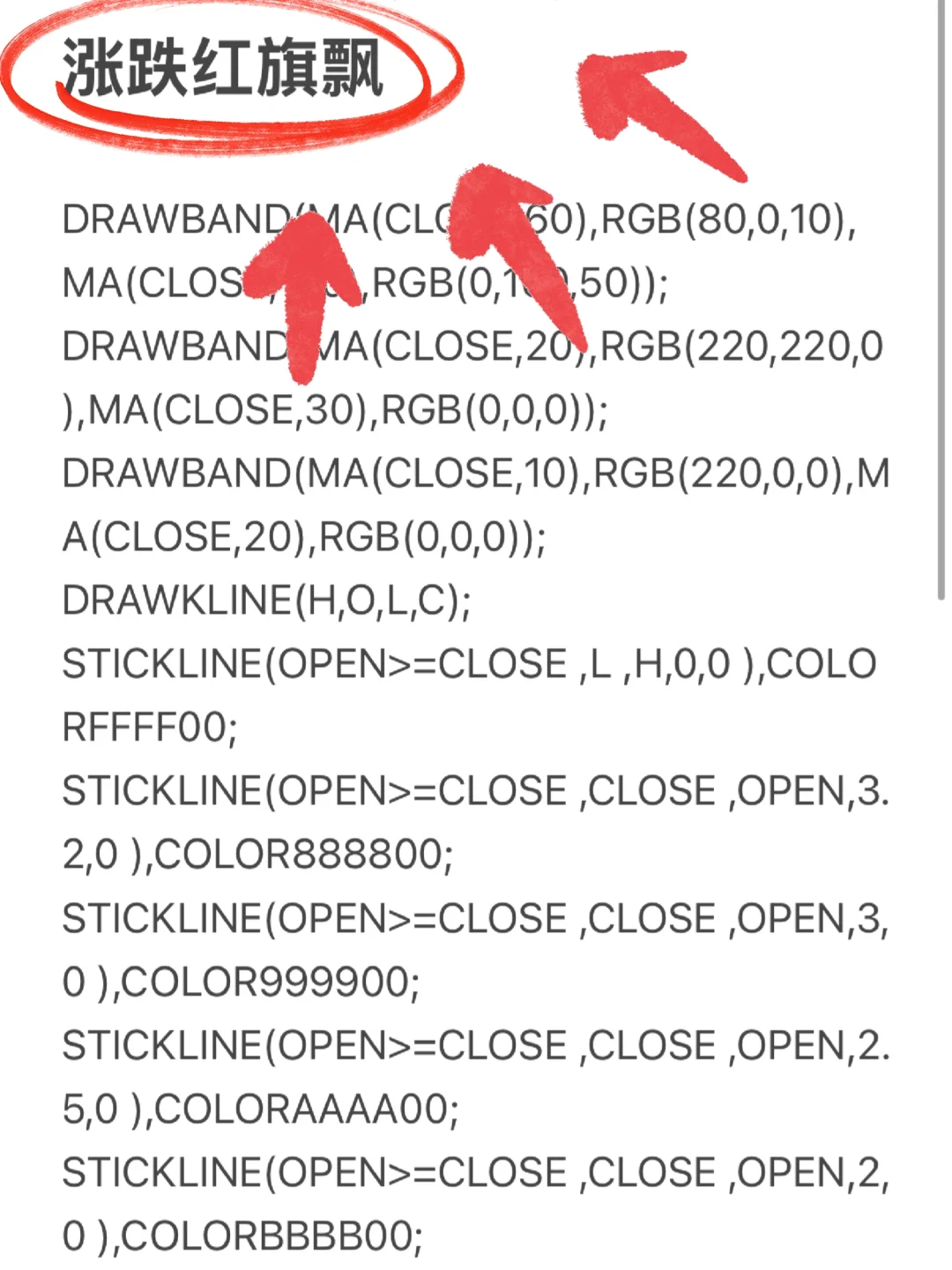徐翔珍藏指标，开辟了新思路💐