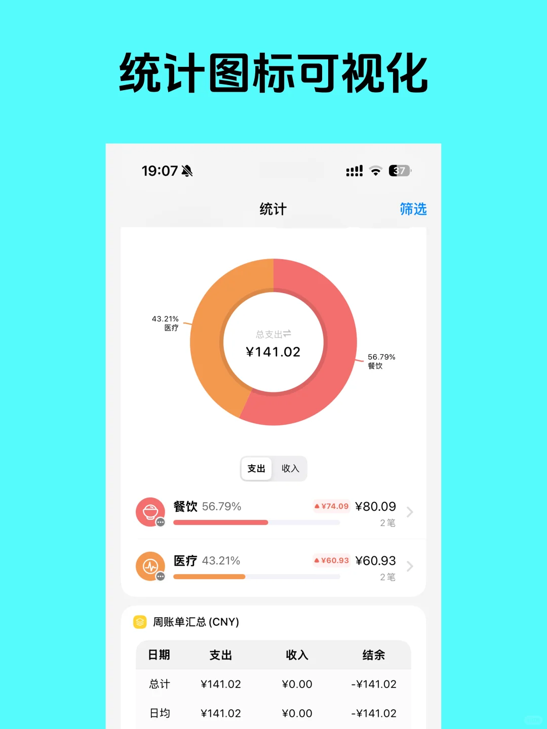 如果你的iPhone上有这三个APP