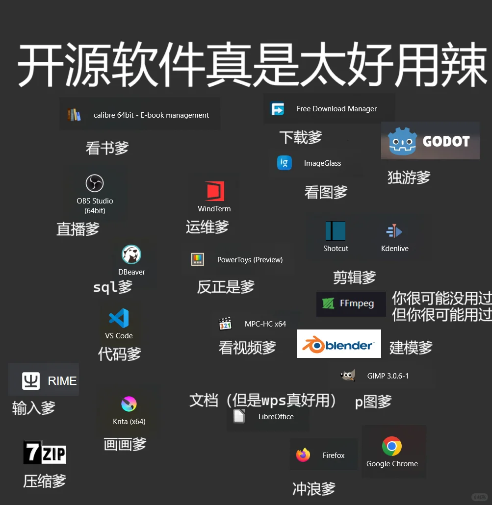 开源软件真是太棒辣