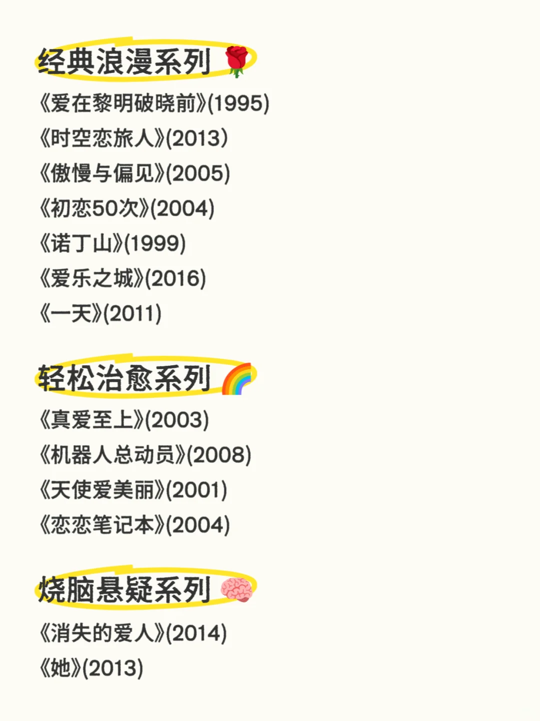 七夕35部电影，看完感情浓度直接拉满