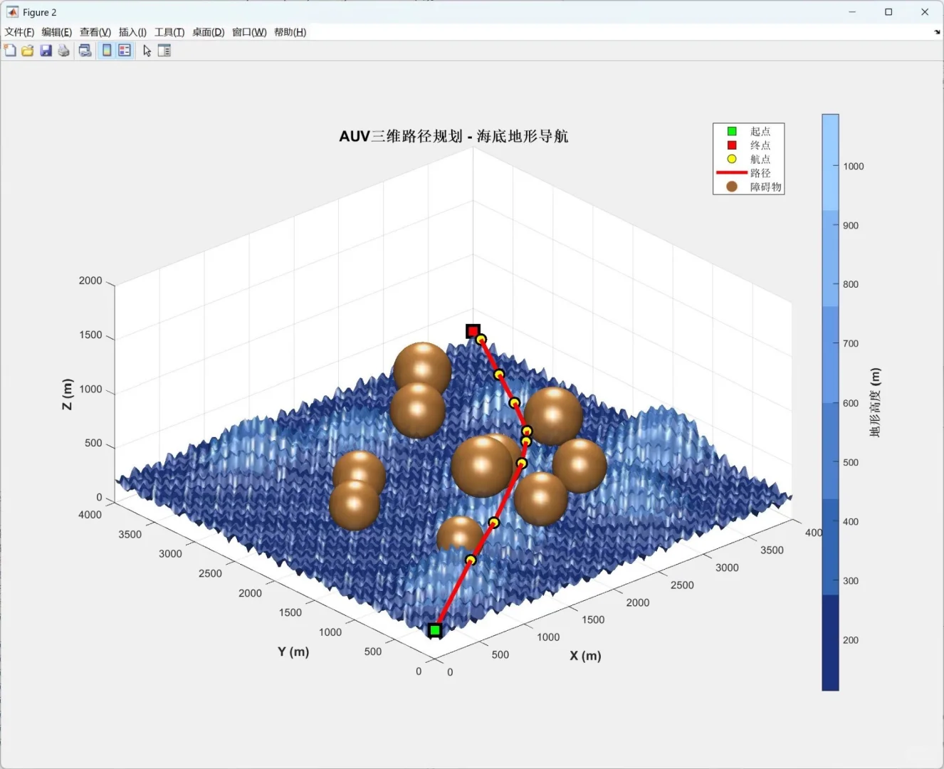 MATLAB软件开发辅导加急服务MATLAB可辅导，