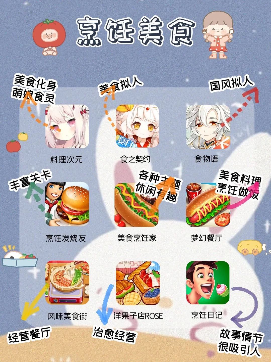 盘点54款巨好玩的手机游戏