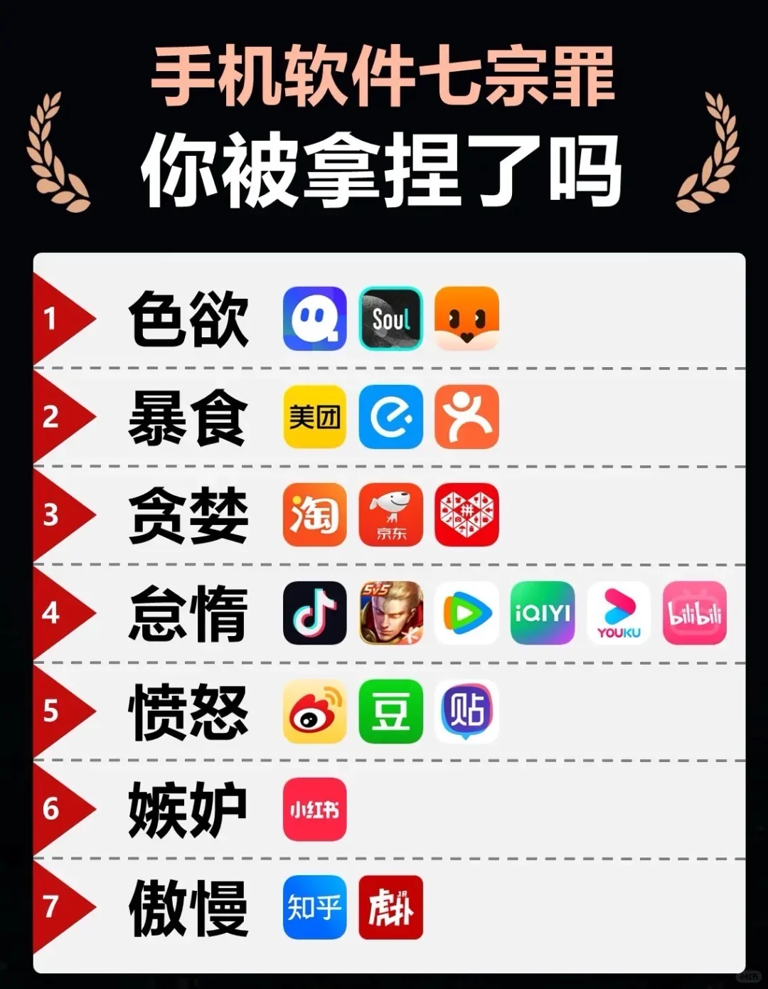 手机软件的七宗罪，你中招了几条？