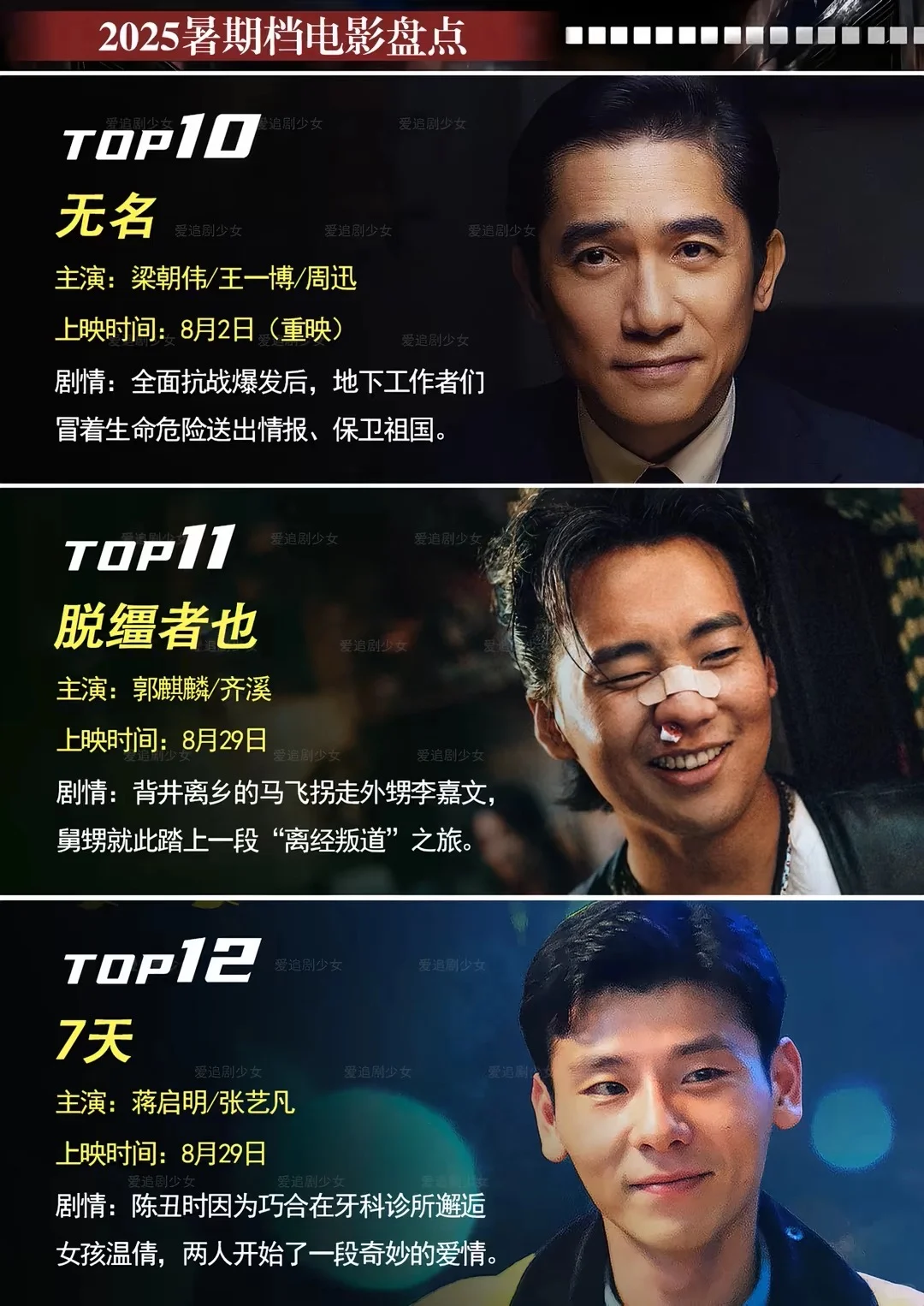 2025新剧电影，大家都看了嘛