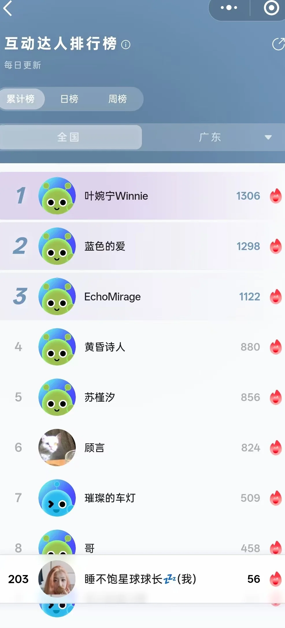 哈皮更新了这些功能 文游宝子们满足了吗？