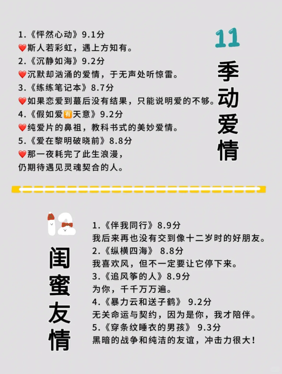 周末停止摆烂，请狂刷这60部电影🎬脑子变快