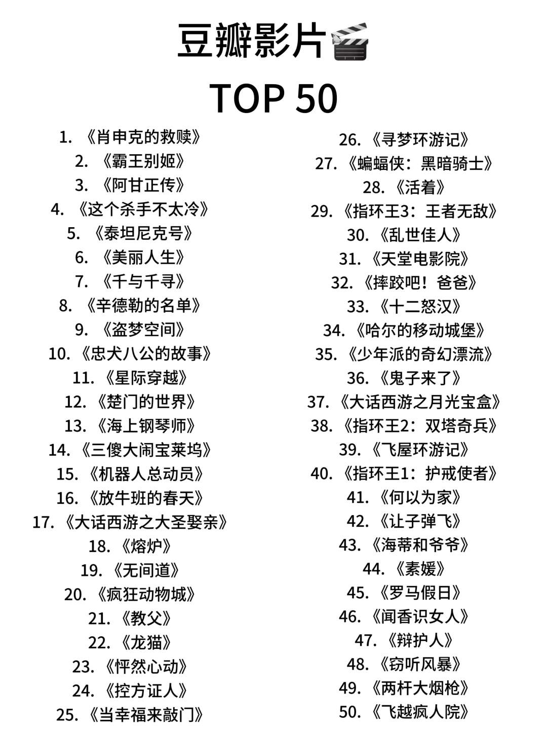 豆瓣影片TOP 50，这下饭电影不就有了嘛