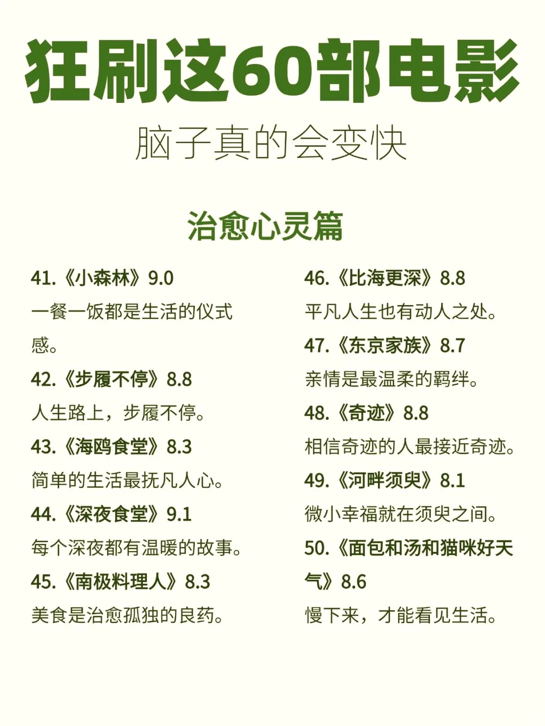 家人们谁懂啊！刷完这60部电影，脑子直接开