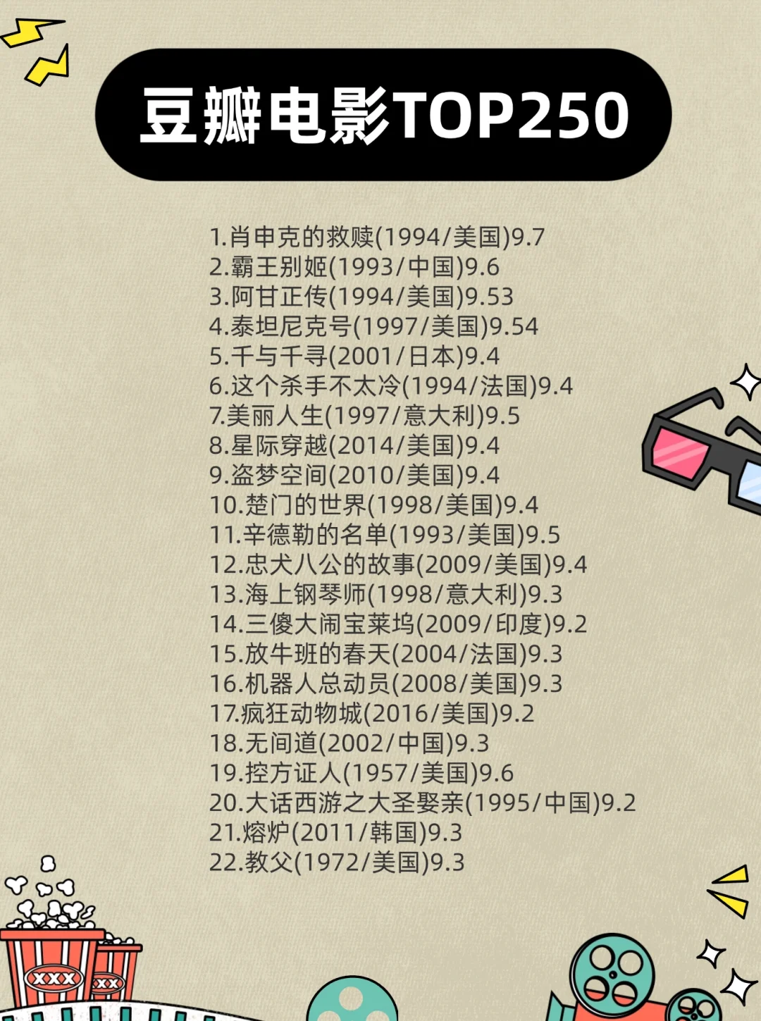 豆瓣TOP250电影清单，此生必看