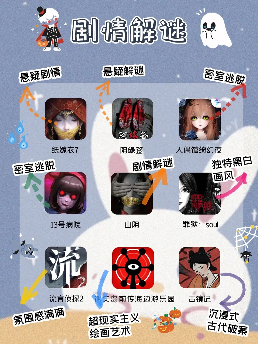 盘点54款巨好玩的手机游戏