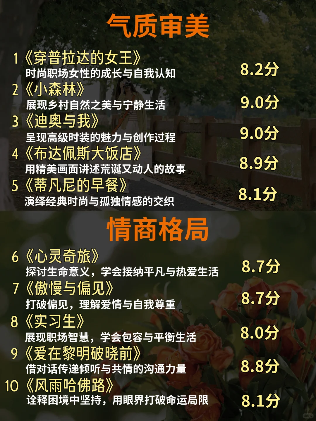 狂刷这40部电影🔥，脑子真的会变快❗❗