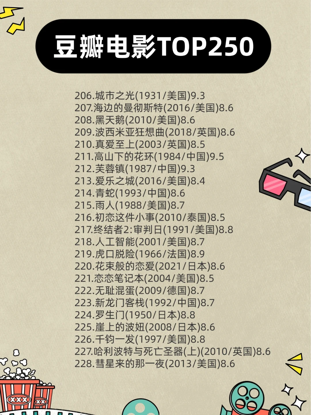 豆瓣TOP250电影清单，此生必看