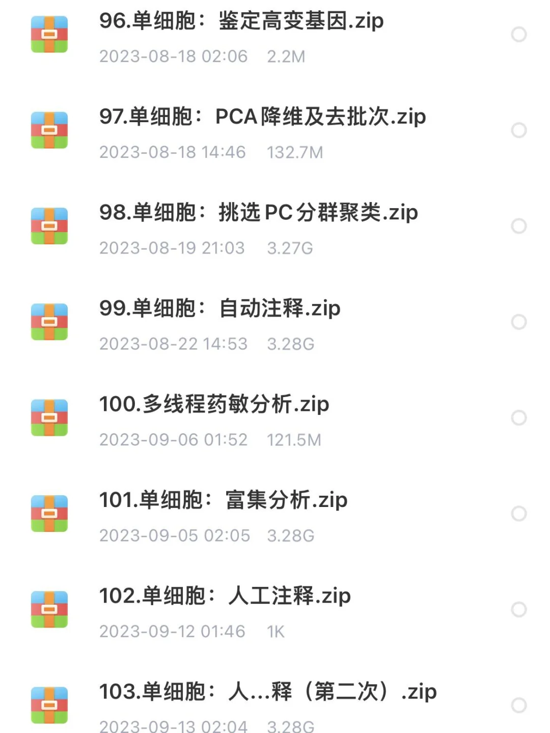 当初花了2万买的生信R语言绘图代码全部分享