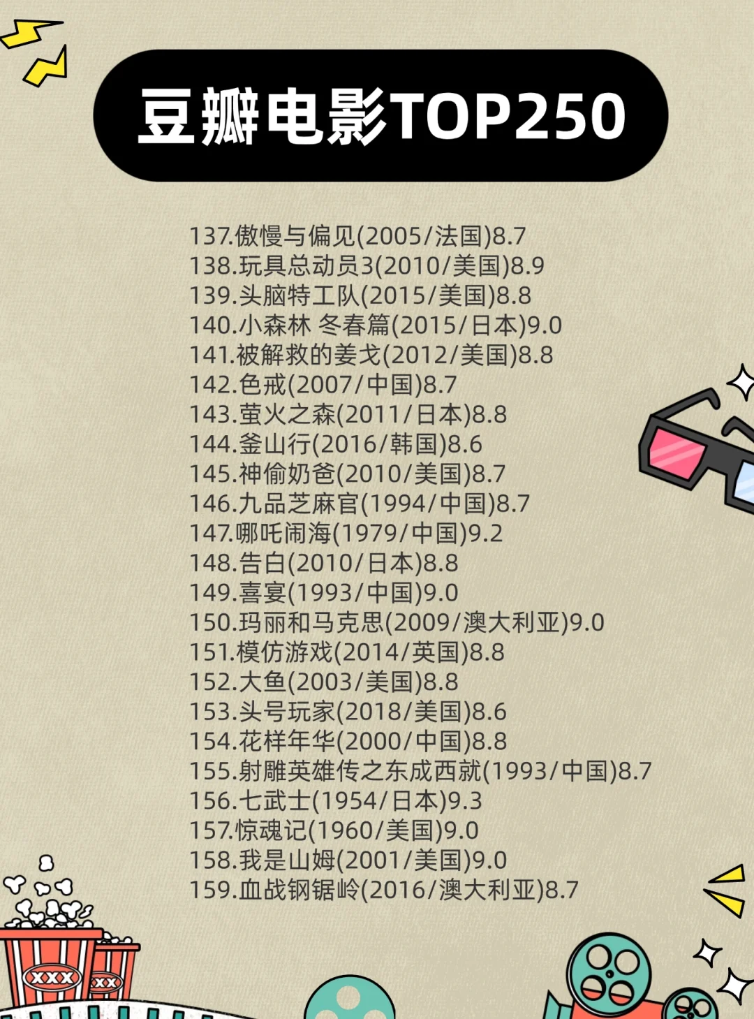 豆瓣TOP250电影清单，此生必看