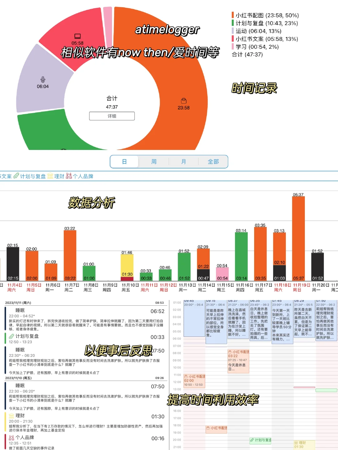 5年踩坑30+款⚡我只留下以下app🔥