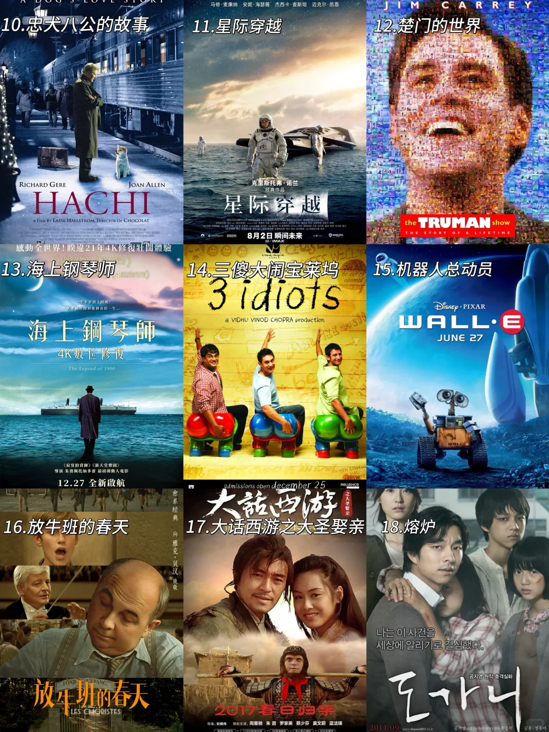 豆瓣影片TOP 50，这下饭电影不就有了嘛