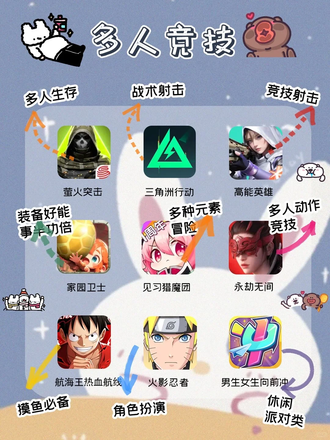 盘点54款巨好玩的手机游戏