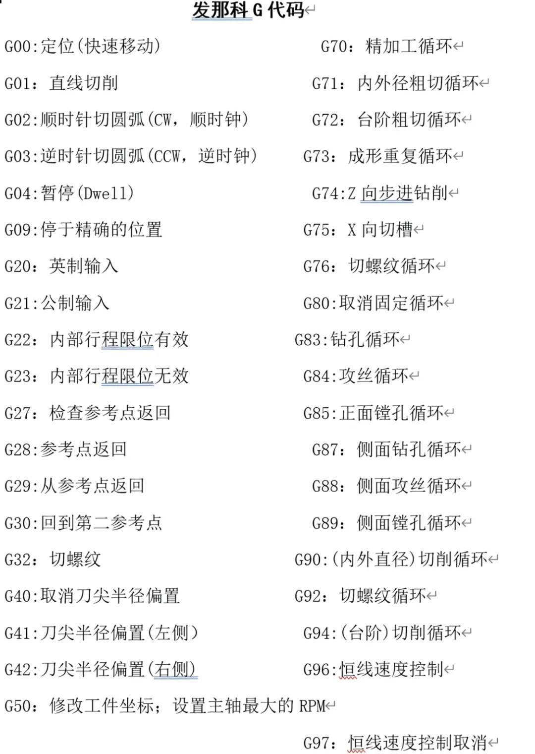 新手入门，加工中心编程代码