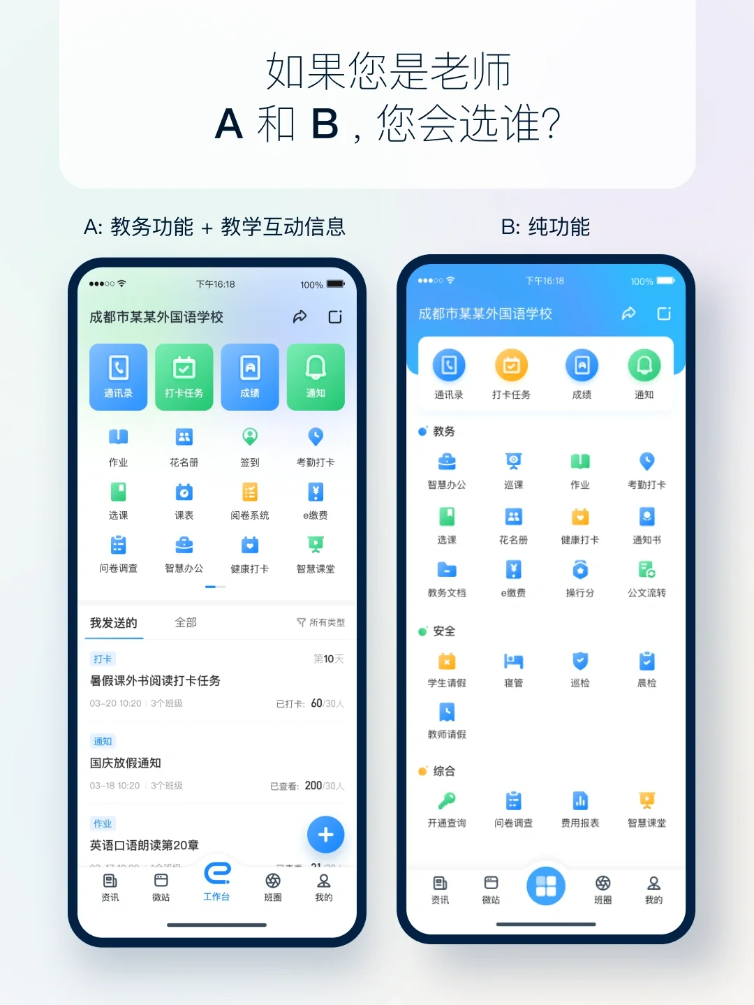 B升级为A,有必要吗?设计师想知道
