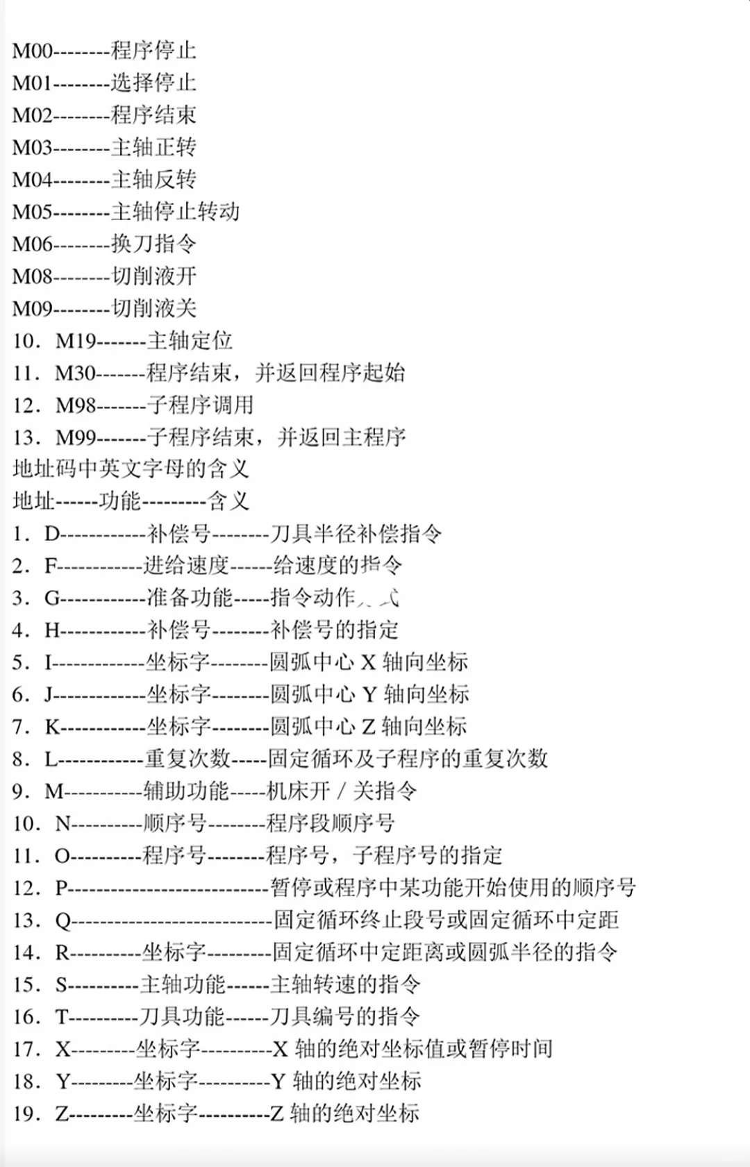 新手入门，加工中心编程代码