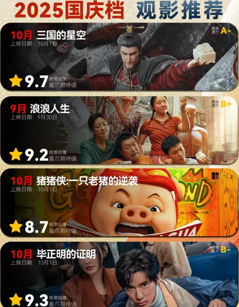 🆘2025国庆档电影最全盘点来啦❗️