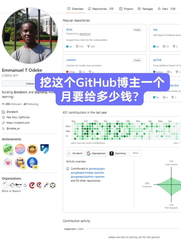 挖这个GitHub博主，一个月要给多少钱？