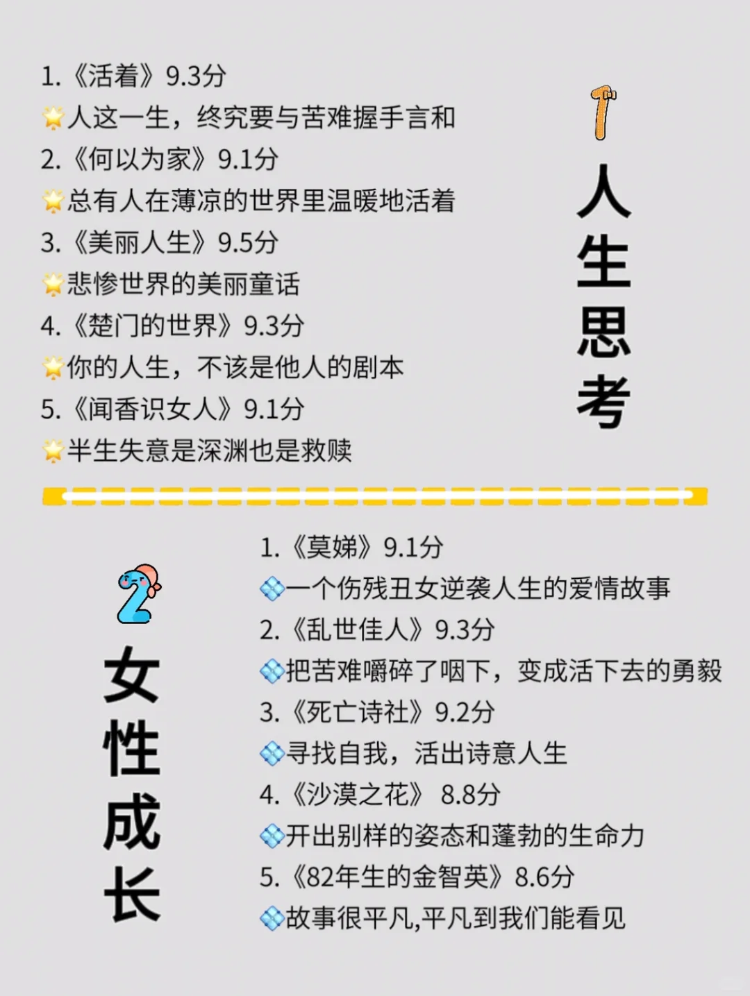 周末停止摆烂，请狂刷这60部电影🎬脑子变快