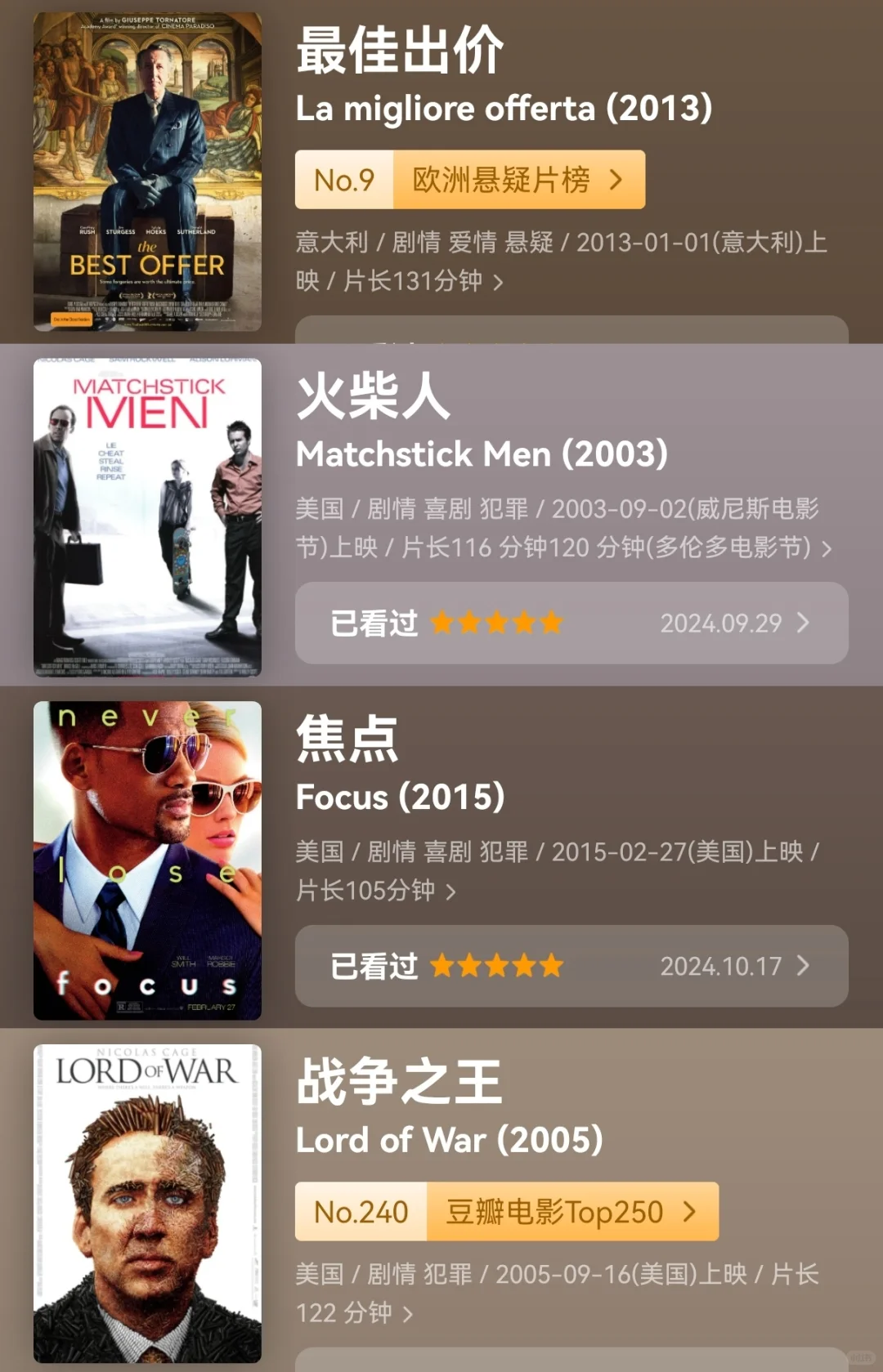 🎬推荐，12部高分犯罪电影，不容错过😎