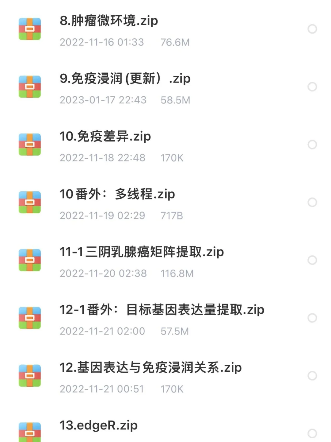 当初花了2万买的生信R语言绘图代码全部分享