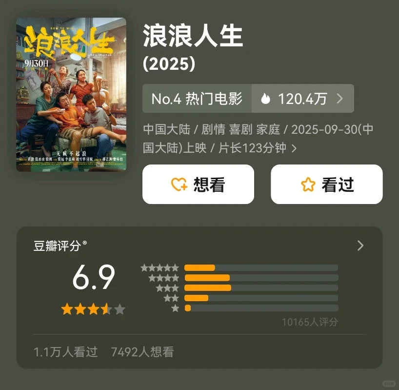 蹲一个国庆档电影反馈