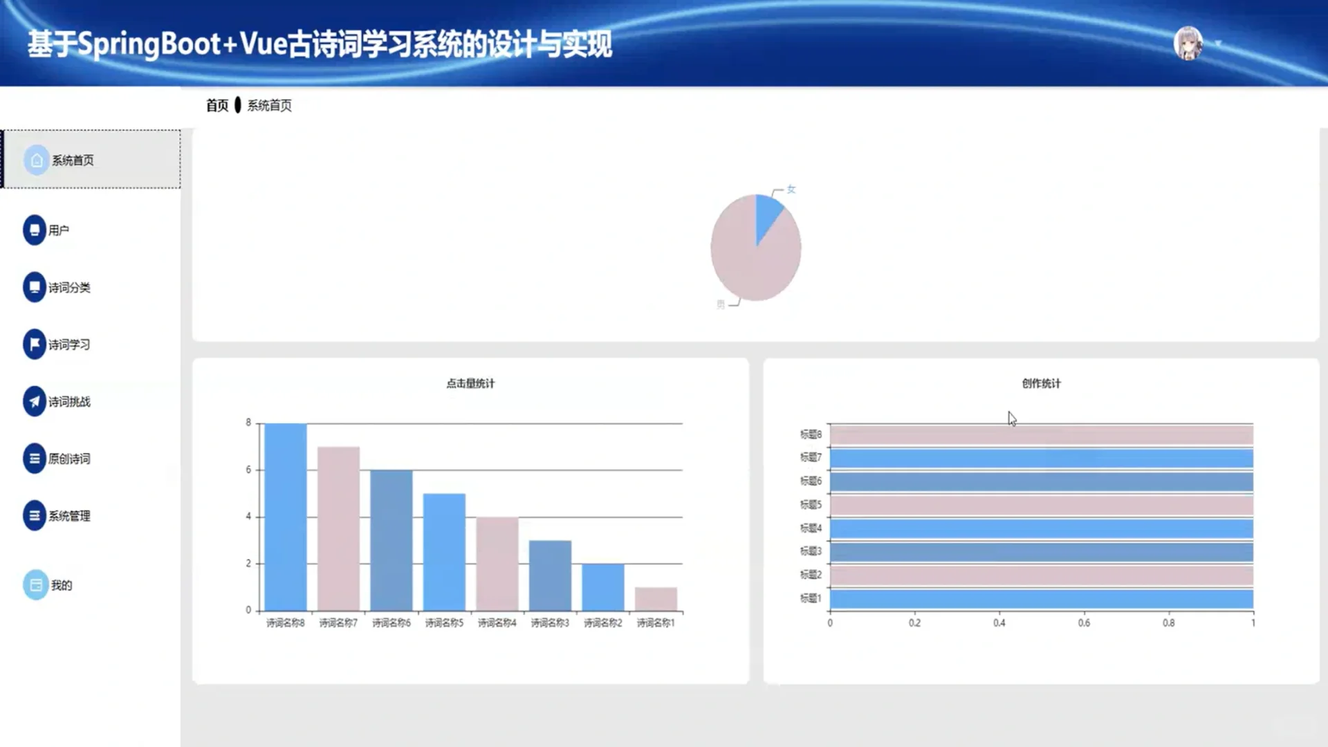 古诗词学习微信小程序源码+Vue万字文档
