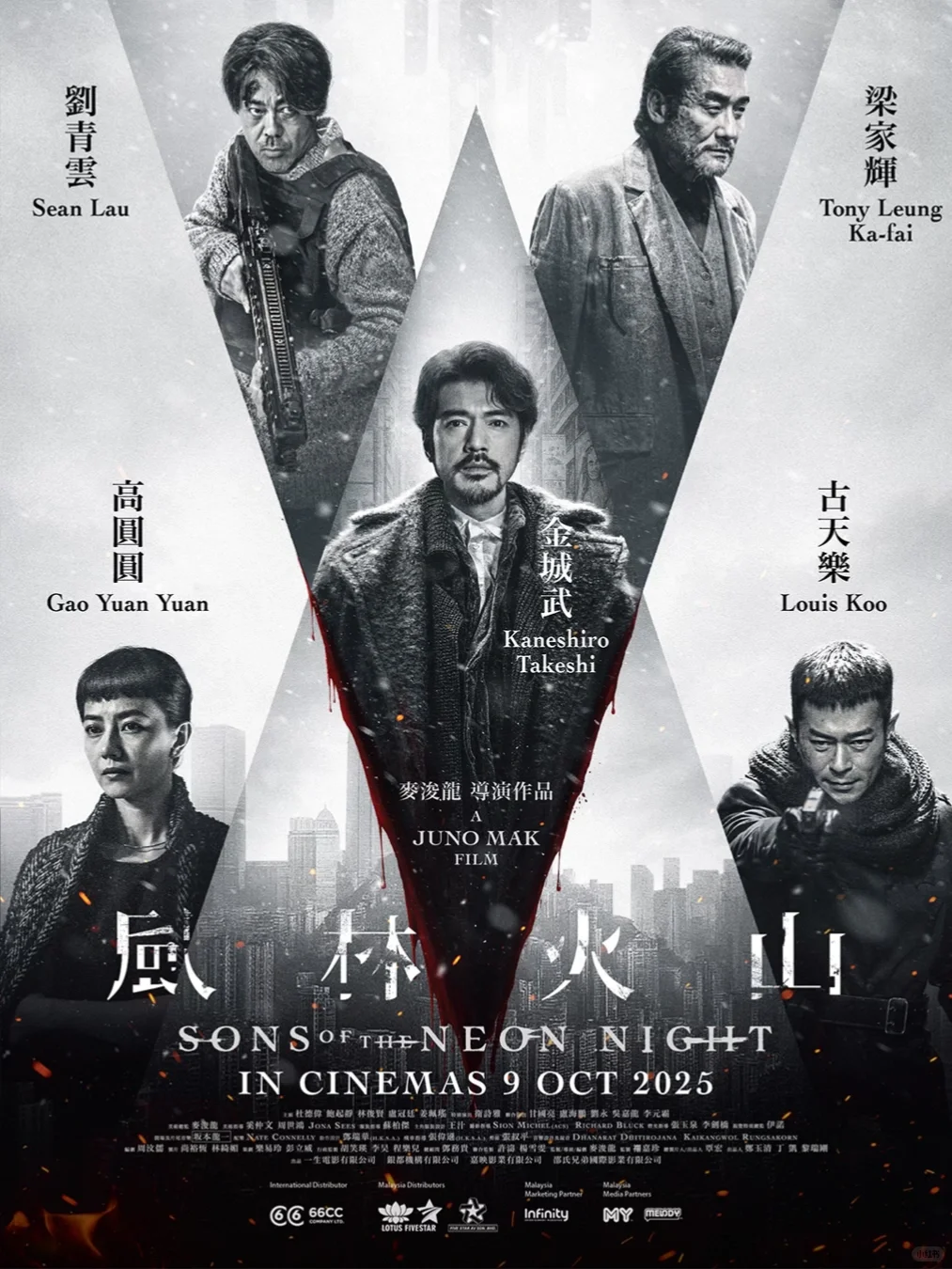 🇲🇾 大家对于风林火山的评价如何呢 🤔