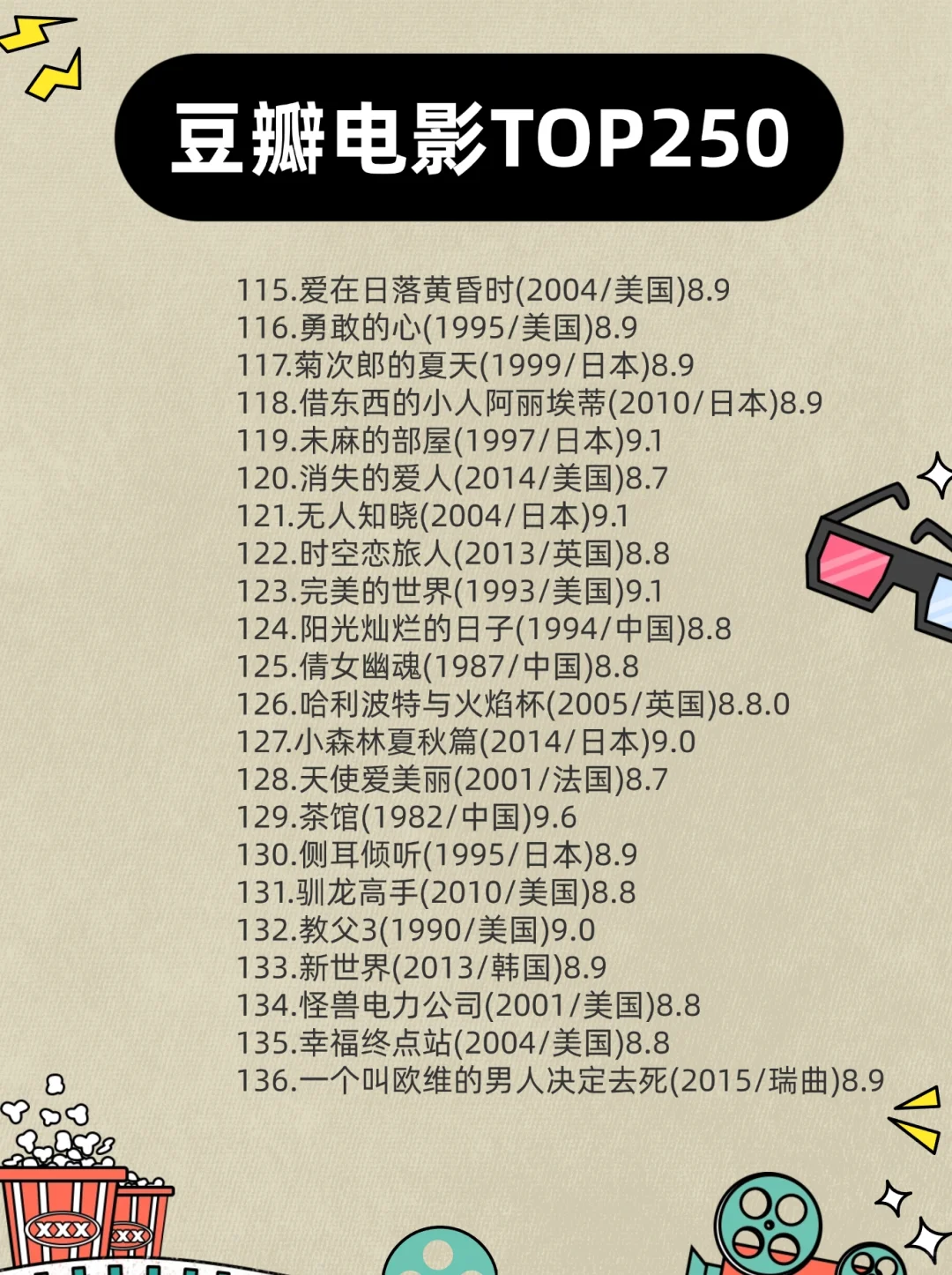 豆瓣TOP250电影清单，此生必看