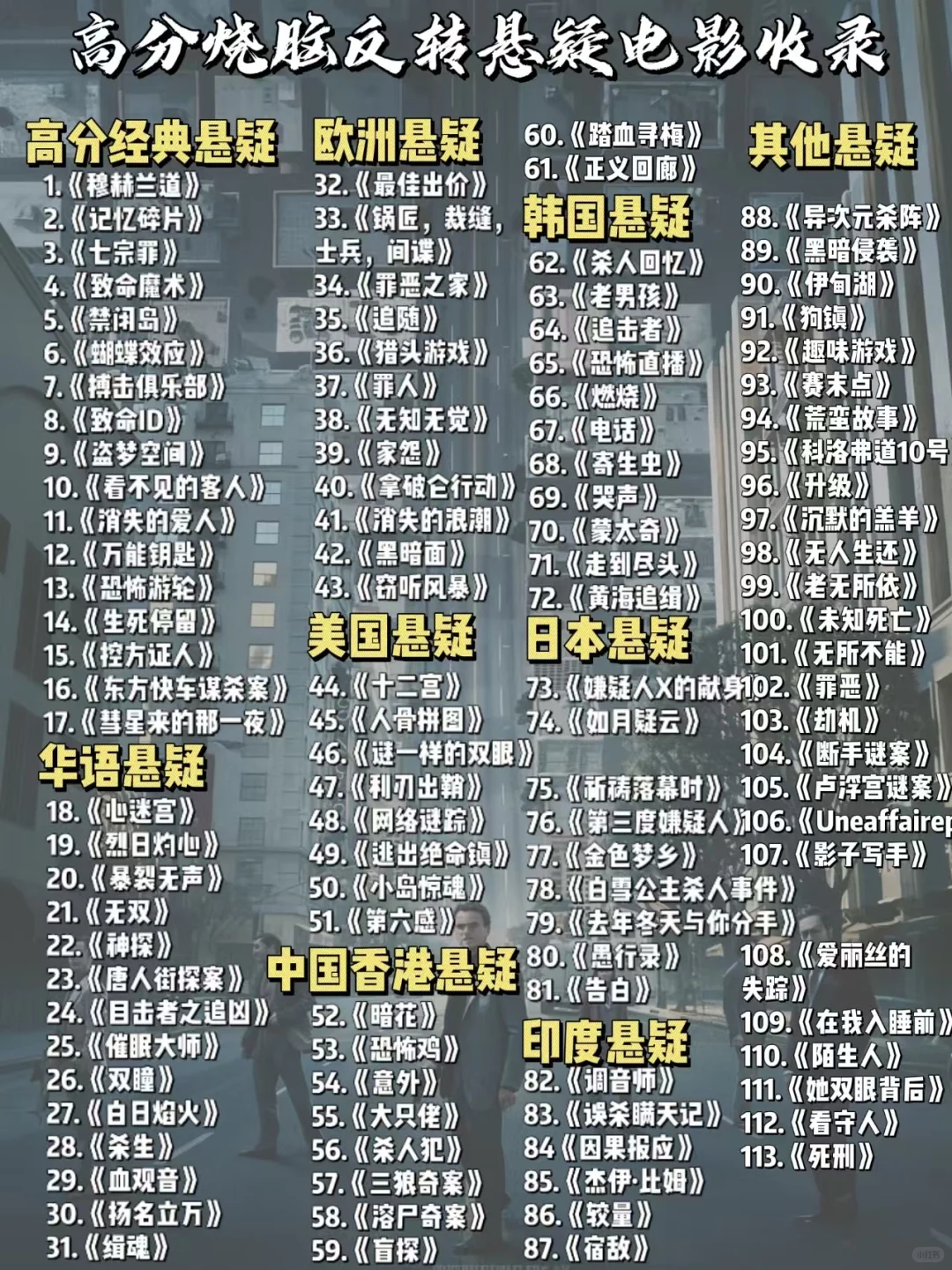 超全反转烧脑悬疑电影整理❗赶紧来码住