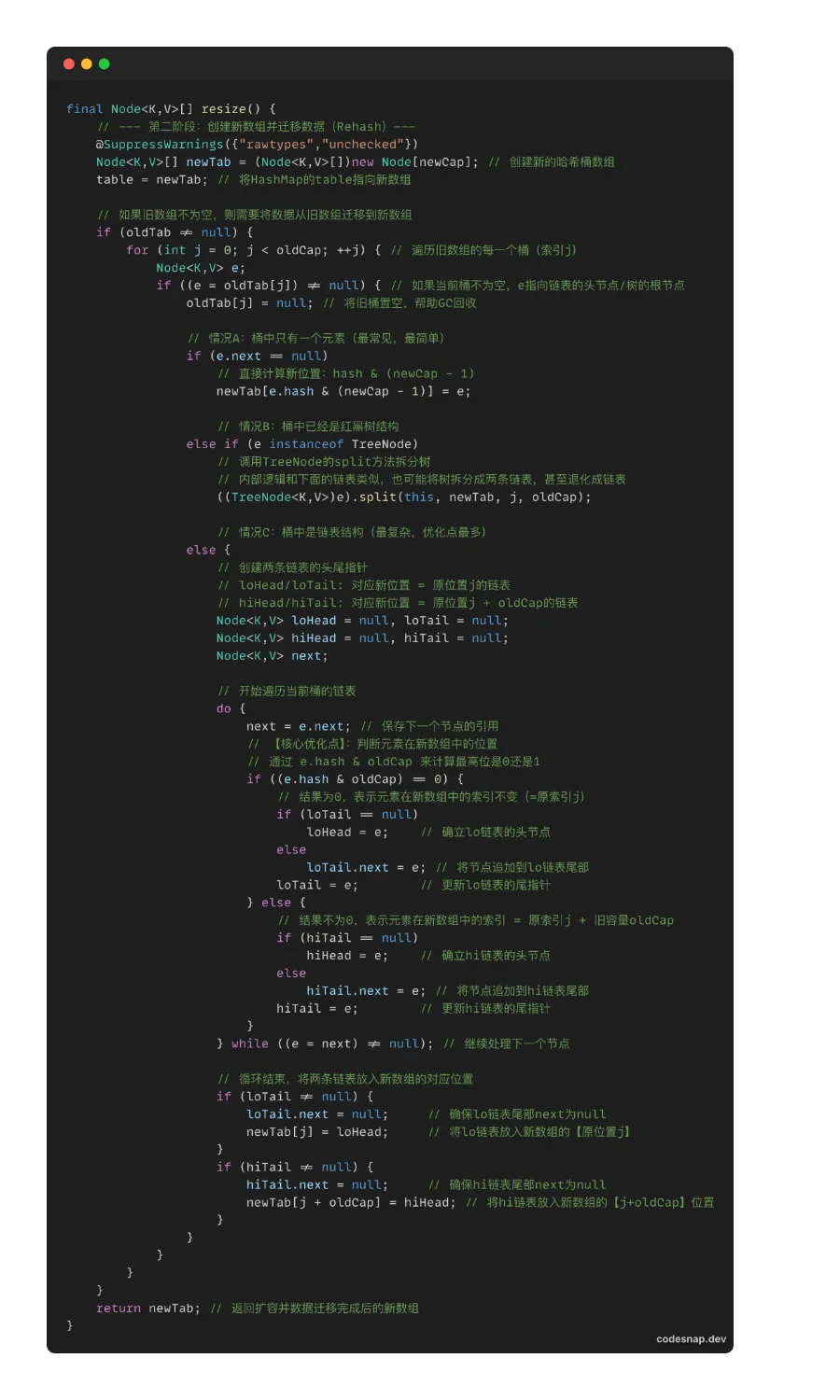 Java HashMap源码，你读透了吗？