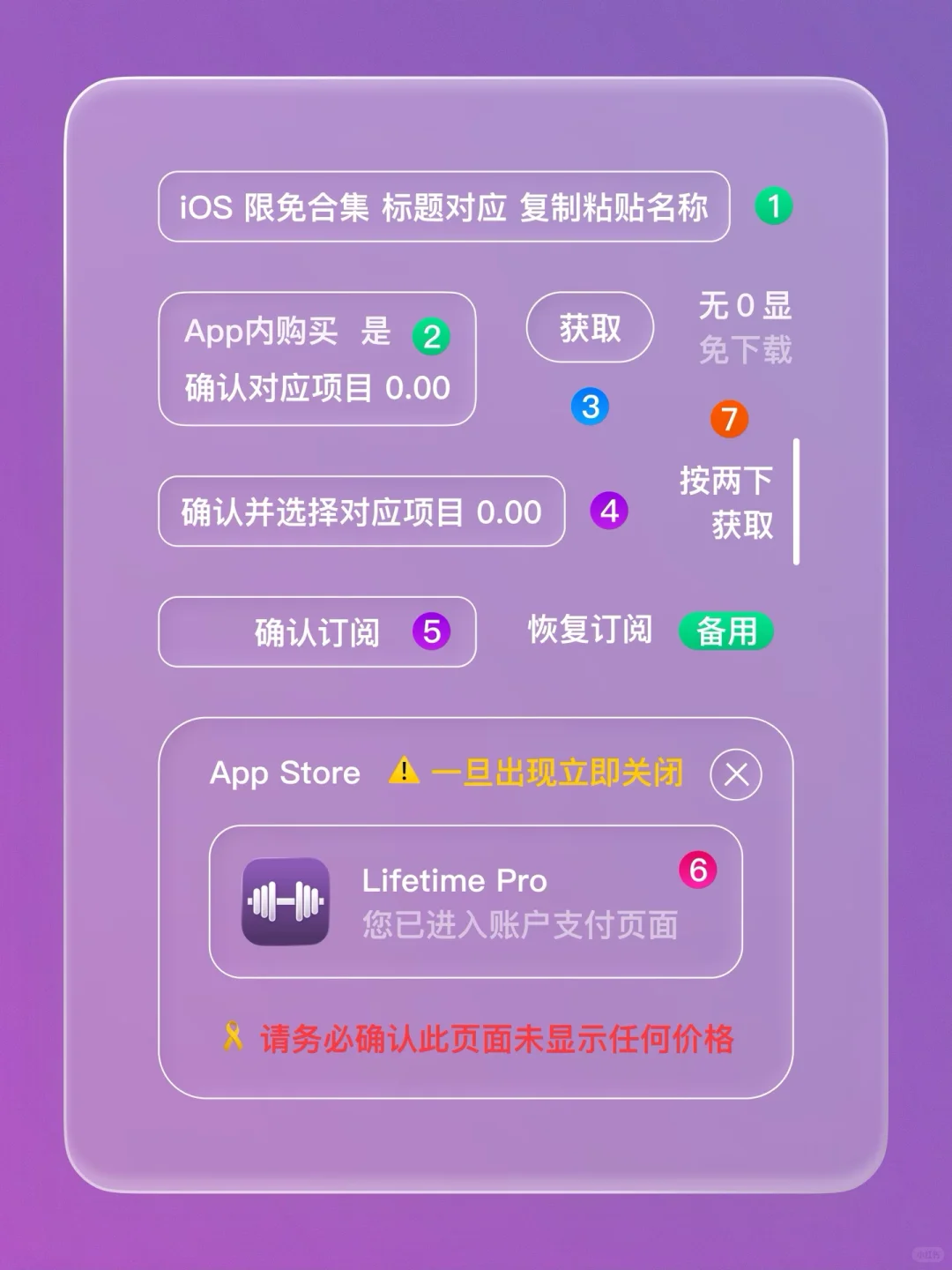 iOS 限免 - 女性健身应用