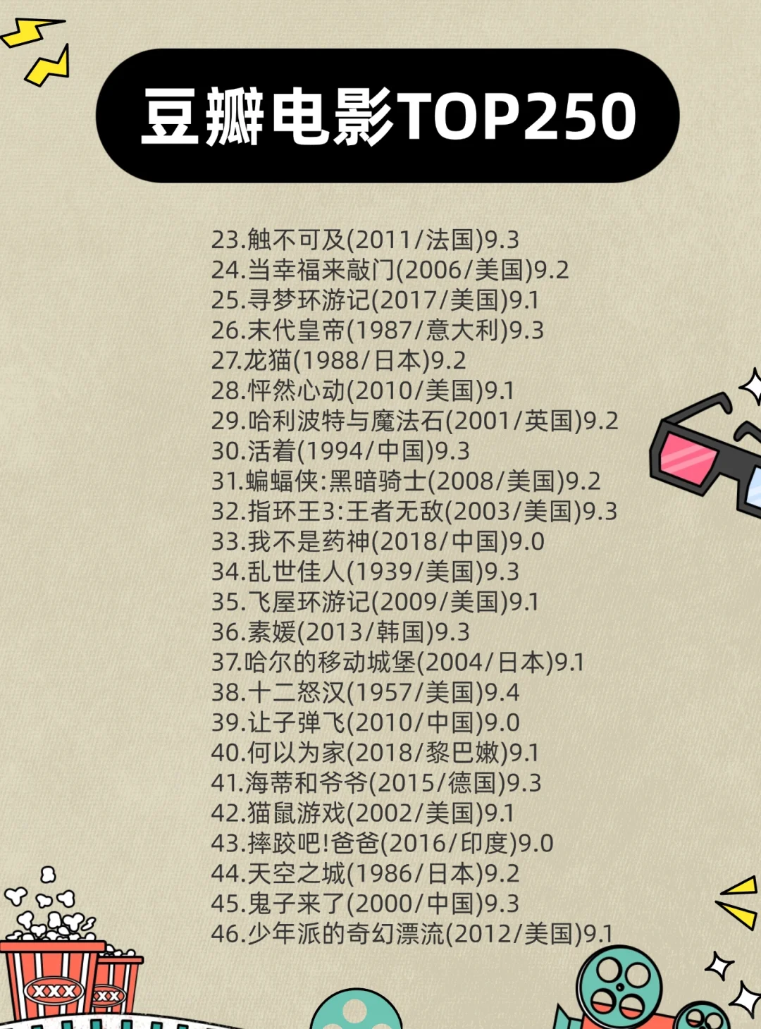 豆瓣TOP250电影清单，此生必看