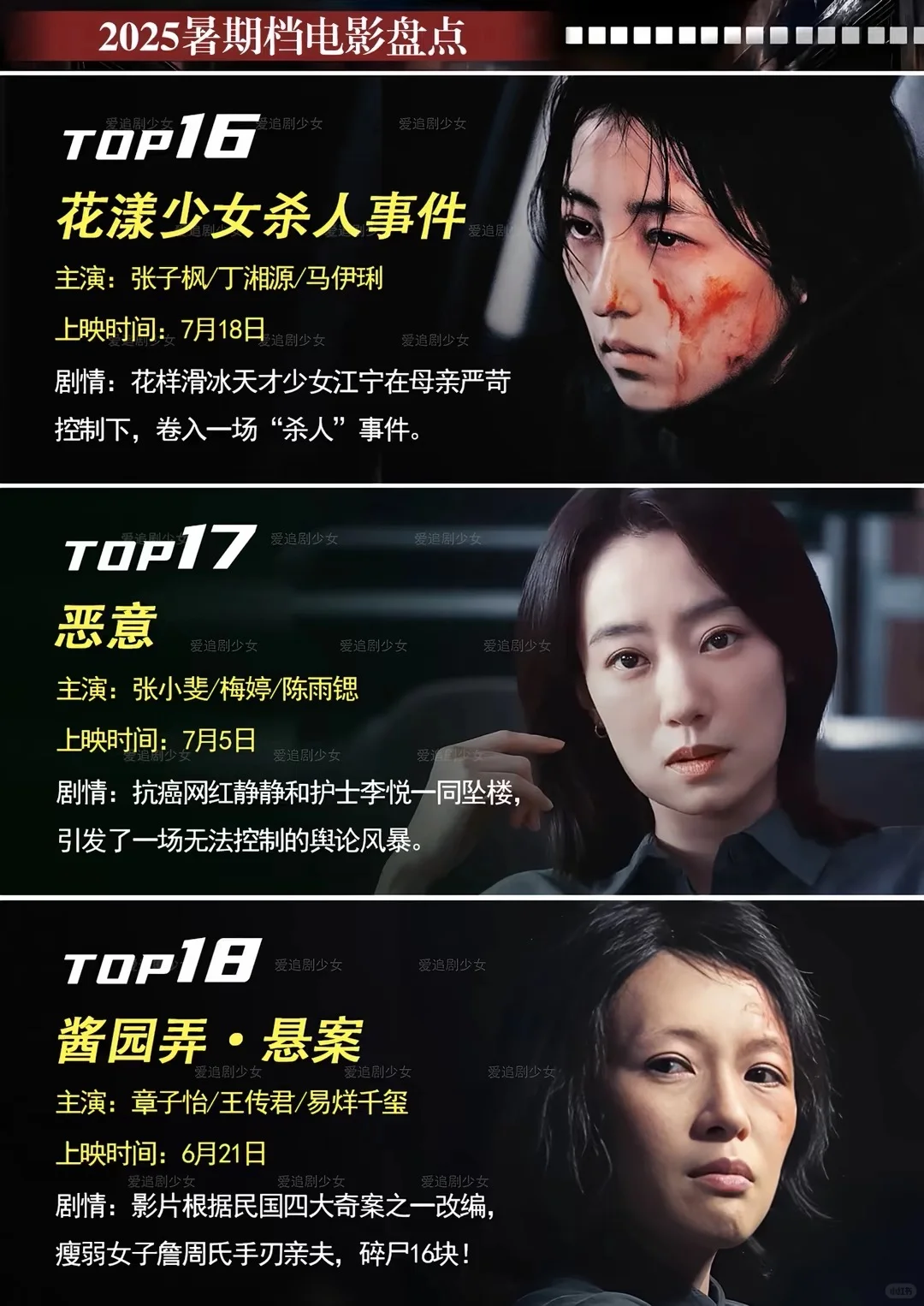 2025新剧电影，大家都看了嘛